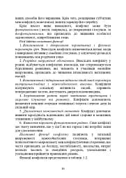 Профілактики та вирішення конфліктів у сім’ях військовослужбовців - мініатюра 15
