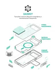 Силиконовый чехол с MagSafe для Apple iPhone 17 Pro, ICON2 MagCase, белый, противоударный, панель с мягкой подкладкой, защита всего корпуса, поддержка беспроводной зарядки, совместим с защитными стеклами и пленками, ArmorStandart (ARM86678) - мініатюра 6