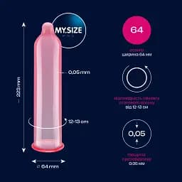 Презервативи My.Size Pro 64, 36 шт - мініатюра 2