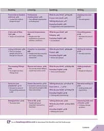 Headway. Upper-Intermediate Student's Book with Online Practice - мініатюра 5