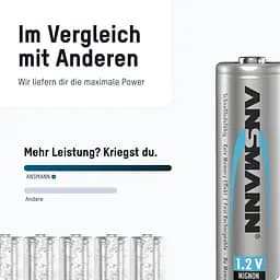 Акумулятори Ansmann AA/HR06 NI-MH 2850 mAh BL 4 шт (5035212) - мініатюра 8