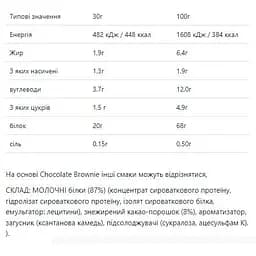 Протеїн Scivation Whey Protein Strawberry Cream 900 г - мініатюра 2