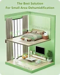 Портативний електричний осушувач повітря Honmicon Mini Dehumidifier D1A - мініатюра 2