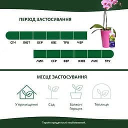Спрей для орхідей COMPO 0.25 л - мініатюра 4