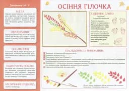 Творчість в дитячому садку 2-3 роки. Частина 1 - мініатюра 7