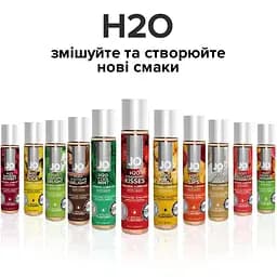 Змазка на водній основі System JO H2O - Strawberry Kiss (30 мл) - мініатюра 5