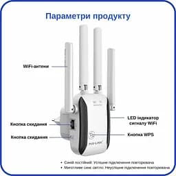 Ретранслятор Pix-Link X300R2 300Мбіт/с 2.4ГГц Білий (UNRWSW020403W 7690) - мініатюра 8