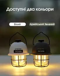 Кемпінговий підвісний ліхтарик Nitecore LR40 100лм з Power Bank Type-C (Білий) - мініатюра 5