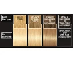 Фарба для волосся L'Oréal Paris Preference, відтінок 01 (Світло-світло-русявий натуральний), 174 мл (A6210327) - мініатюра 2