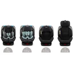 Автокрісло MoMi Tordi Isofix 0-36 кг Turquoise - мініатюра 10