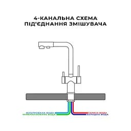 Змішувач на кухню на 4 води Nett FFS-33 нержавіюча сталь, Нержавіюча Сталь - мініатюра 2