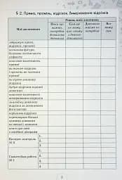 Математика 5 клас. Щоденник самооцінювання навчальних досягнень - мініатюра 3
