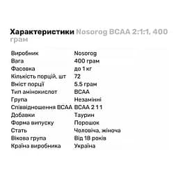 Амінокислота BCAA Nosorog BCAA 2:1:1, 400 грам - Яблуко - мініатюра 2