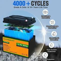 Акумулятор Eco-Worthy LiFePO4 12V (12.8V/50Ah/640Wh) (Eco-Worthy-1250) [164620] - мініатюра 4