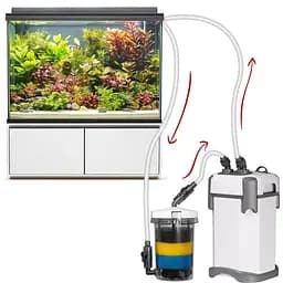Зовнішній префільтр для акваріума Kruger Meier FlowPure Pro 2700 (16/22 мм) - 2.7 л - мініатюра 4