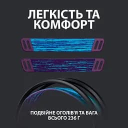 Навушники Logitech G535 Lightspeed Wireless Gaming Headset Black (981-000972) - мініатюра 3
