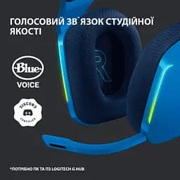Навушники Logitech G733 Lightspeed Wireless RGB Gaming Headset Blue 981-000943 - мініатюра 9