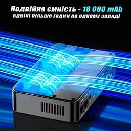 Безперебійник для роутера mini UPS Skazeke 18000mAh 24W DC 5V 9V 12V 2A міні ДБЖ повербанк для модему камери ONU GEPON 12V 9V 2A - мініатюра 3