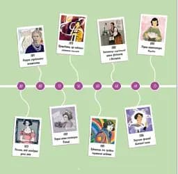 Жінки, які прославили Україну. 33 надихаючі історії - мініатюра 7