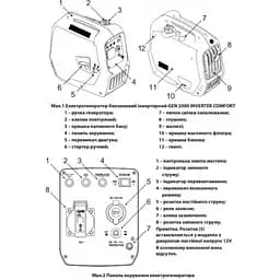 Генератор Aruna Gen 2000 Inverter Comfort (2 кВт) - мініатюра 2