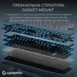 Клавіатура GamePro Asgard Drakkar Keychron Super Red Switch Wireless/Bluetooth/USB UA Blue (MK305BL) - мініатюра 11