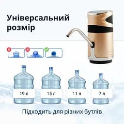Електрична помпа для води ViO E12-DS gold, із захистом від дітей - мініатюра 6