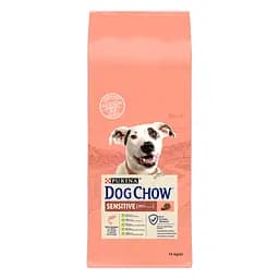 Сухий корм для собак з чутливим травленням Dog Chow Sensitive Adult 1+, з лососем, 14 кг