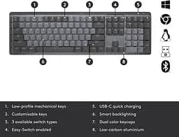 Клавіатура Logitech MX Mechanical Wireless Illuminated Performance Graphite Graphite Tactile Quiet (920-010757) [79480] - мініатюра 8