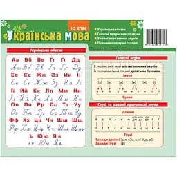 Картонка-підказка Зірка Абетка Українська мова 1-2 клас 20х15 см