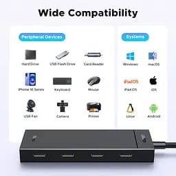 Хаб USB 3.2 Type-C -> 4хUSB-C 3.2 Gen2 10Gbps PD 100W Black CM806 Ugreen - мініатюра 4