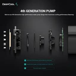 СВО Deepcool LS520S Zero Dark (R-LS520-BKNNMM-G-1) - мініатюра 10