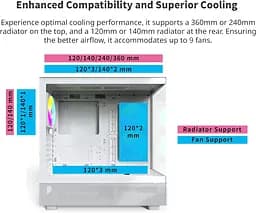 Корпус MONTECH XR WHITE (XR (W)) Без БП - мініатюра 8