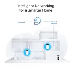 Система WiFi-Mesh Deco PX50 AX3000, 3xGE LAN/WAN, 3 мод, Powerline G1500 TP-Link teh0017228 - мініатюра 9