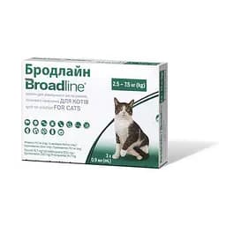 Краплі Boehringer Ingelheim Broadline Спот-он проти паразитів для котів L 2.5-7.5 кг