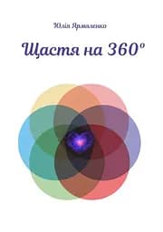 Щастя на 360°