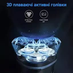 Електробритва чоловіча Enchen Blackstone Plus - мініатюра 6