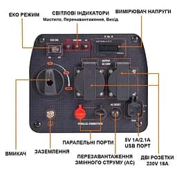 Інверторний генератор MaXpeedingRods MXR2300 - мініатюра 4