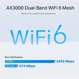 Wi-Fi Mesh система TP-Link Deco X50 Outdoor 1-pack [91144] - мініатюра 6