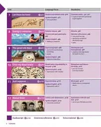 Headway. Upper-Intermediate Student's Book with Online Practice - мініатюра 4