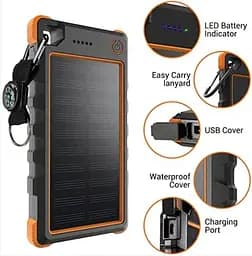 Портативна батарея Solar Power Bank 10000 mAh IC-PC25B Сонячний зарядний пристрій - мініатюра 6