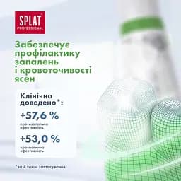 Зубна паста Splat Professional Лікувальні трави 100 мл - мініатюра 10
