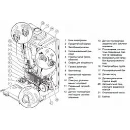 Газовий котел Vaillant ecoTEC pure VUW 286 7-2 - мініатюра 6
