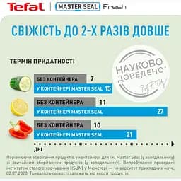 Набір контейнерів Tefal Master Seal 5 шт. синій (K3029012) - мініатюра 7