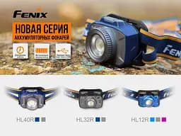 Налобний ліхтар Fenix HL40R Cree XP-LHIV2 LED (Сірий) - мініатюра 9