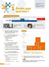 Cosmopolite Niveau 3: Livre de l'еlеve B1 + DVD-ROM - мініатюра 4