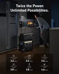 Додатковий акумулятор - портативна батарея Anker 760 Portable Power Station Expansion Battery - 2048Wh - мініатюра 5