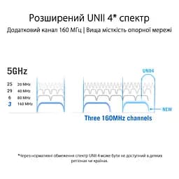 ASUS Маршрутизатор ROG Rapture GT6 2PK black AX10000 3xGE LAN 1x2.5GE WAN 1xUSB 3.2g1 WPA3 OFDMA MESH - мініатюра 8