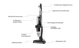 Пилосос акумуляторний Electrolux PURE F9 (УЦІНКА) - мініатюра 7