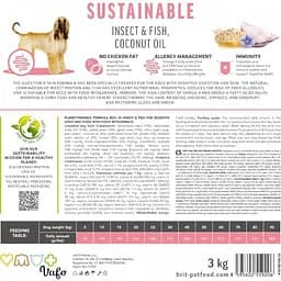 Сухий корм Brit Care Dog Sustainable Sensitive для собак з чутливим травленням, з рибою та комахами, - мініатюра 7