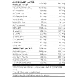 Гейнер Scitec Nutrition Jumbo Hardcore Banana-yoghurt 5355 г - мініатюра 5